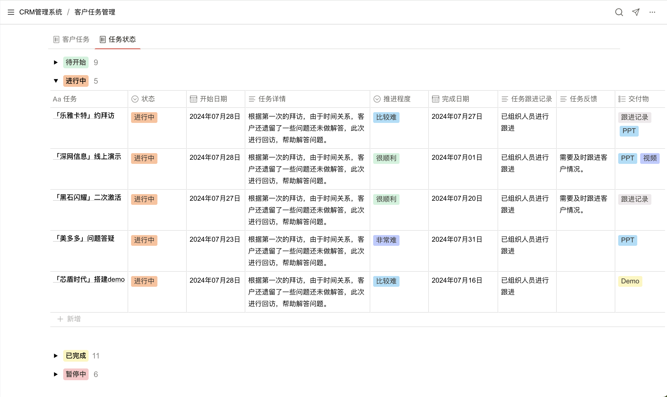 客户关系管理